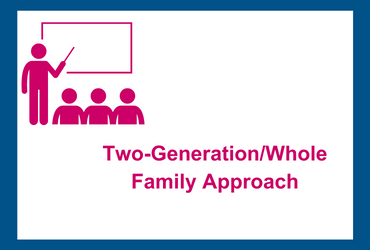 Two-Generation/Whole Family Approach Resoruces